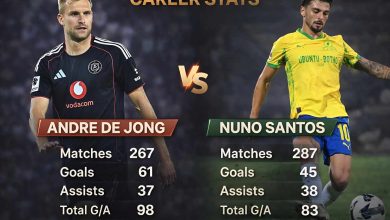 Andre de Jong vs Nuno Santos