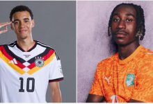 Germany and Ivory Coast Set for Blockbuster World Cup