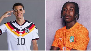 Germany and Ivory Coast Set for Blockbuster World Cup