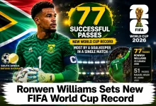 FIFA World Cup Record