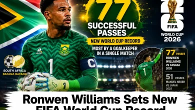 FIFA World Cup Record