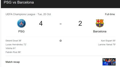 PSG Beat Barcelona 4–2