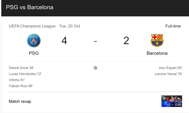 PSG Beat Barcelona 4–2